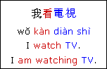 Chinese sentence word order example wo kan dianshi
